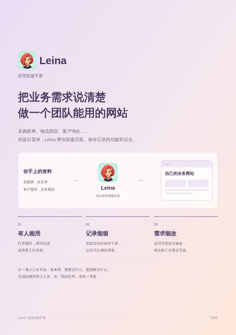 应用搭建手册封面