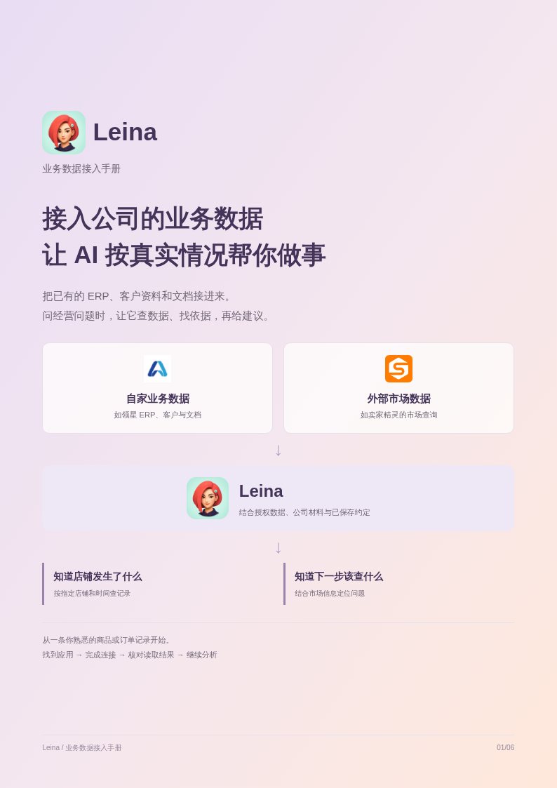 业务数据接入手册封面